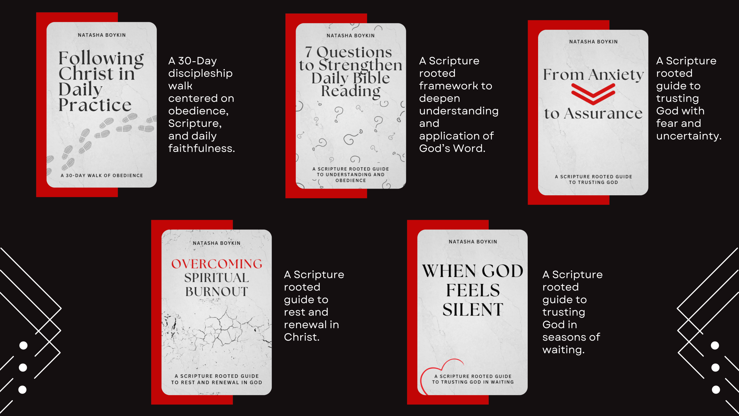 Following Christ Resource Library